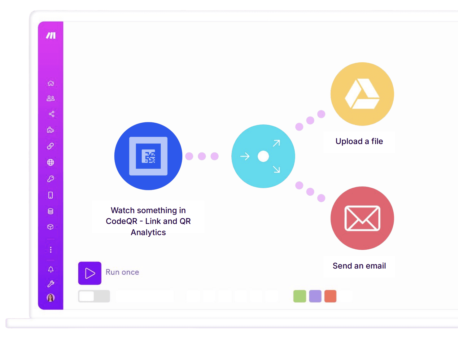 Make Dashboard